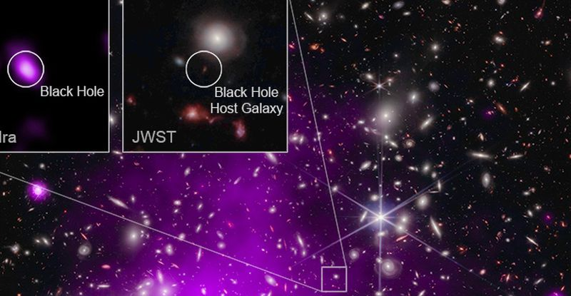 Найперша чорна діра, помічена на зорі часу, і вона вже величезна