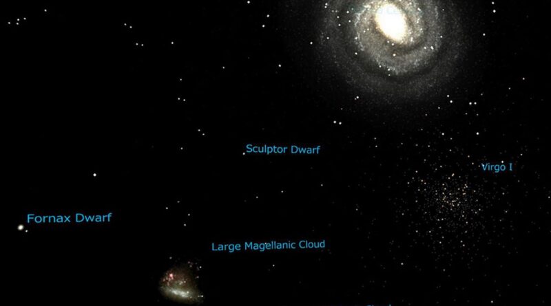 Астрономи знайшли найтьмянішого супутника Чумацького Шляху