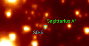 У центрі Чумацького Шляху вперше виявили давню зірку-"прибульця"