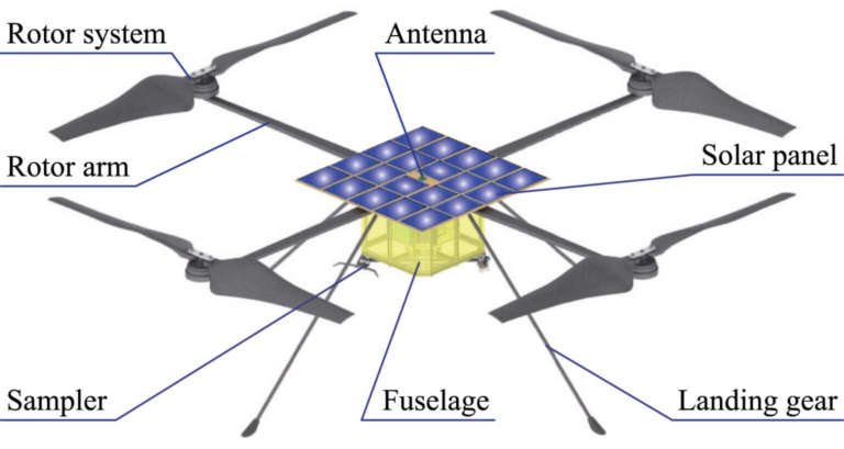Китай планує зібрати зразки марсіанського ґрунту за допомогою дрона