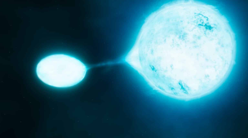 Відкрито популяцію гарячих гелієвих зірок, які віддали свої атмосфери зіркам-компаньйонам