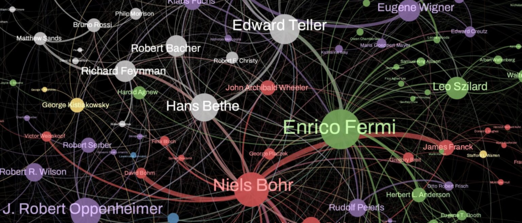 Взаємозв'язки вчених Манхеттенського проєкту показали на мережевій карті