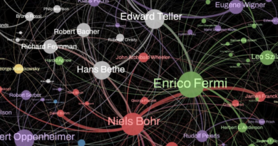 Взаємозв'язки вчених Манхеттенського проєкту показали на мережевій карті