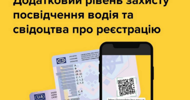 В Україні почнуть видавати права з qr-кодом – кому доведеться замінити старе посвідчення