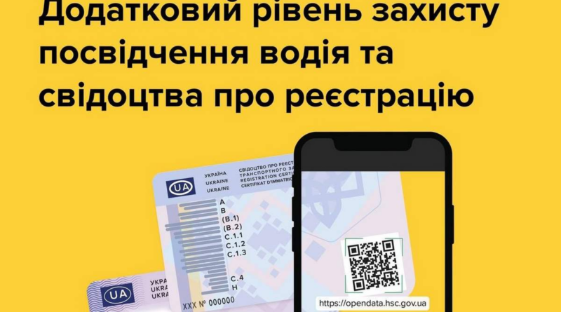 В Україні почнуть видавати права з qr-кодом – кому доведеться замінити старе посвідчення