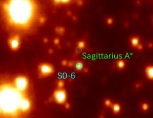 У центрі Чумацького Шляху знайшли зорю-мігранта