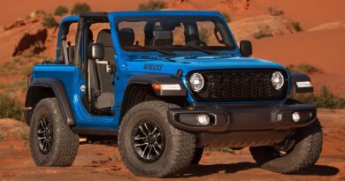 Компанія Jeep почала ставити на дводверні Wrangler 35-дюймові шини