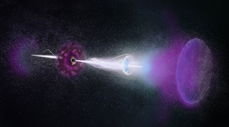 Науковці з NASA зафіксували сигнал, який “надсилає” таємниче джерело за межами нашої галактики