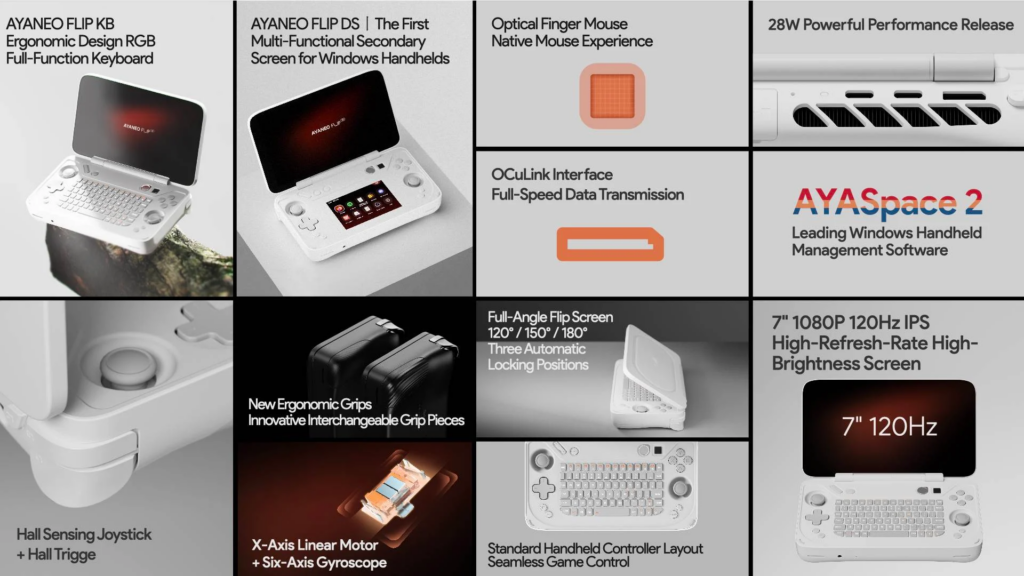AYANEO розкрила нові характеристики портативних ігрових консолей Flip KB та Flip DS
