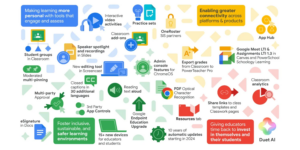 Інтеграція календаря Google Classroom на Chromebook