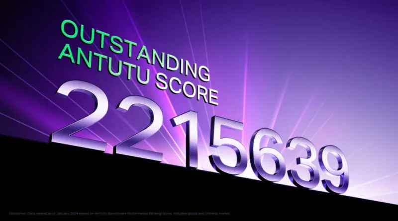 Флагманський ігровий телефон Infinix GT Ultra отримав 2,2 мільйона балів в AnTuTu