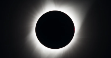 Повне затемнення 2024 року може відбутися під час сонячного максимуму