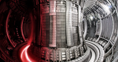 Встановлено новий світовий рекорд з виробництва енергії ядерного синтезу