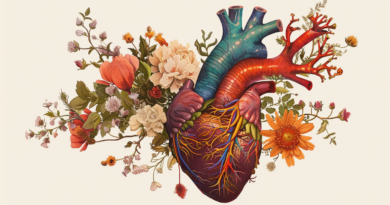 Учені знайшли зв'язок між характером і здоров'ям серця