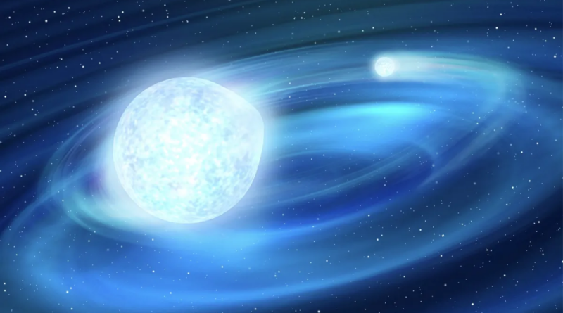 Вчені знайшли найменшу зірку в історії, але вона більше за Землю