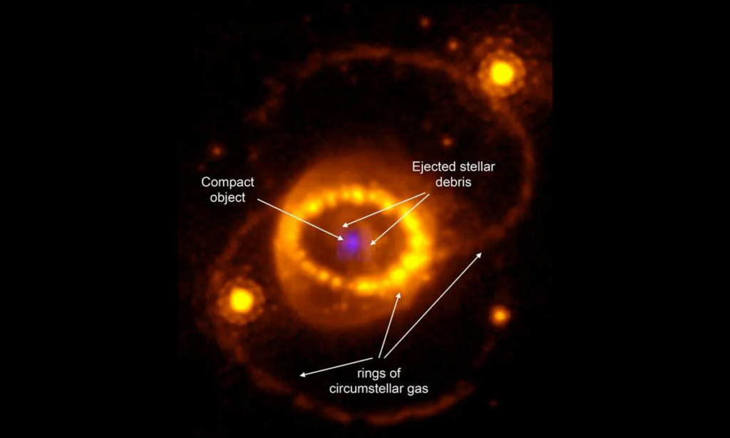JWST знайшов нейтронну зірку в залишках наднової SN1987a