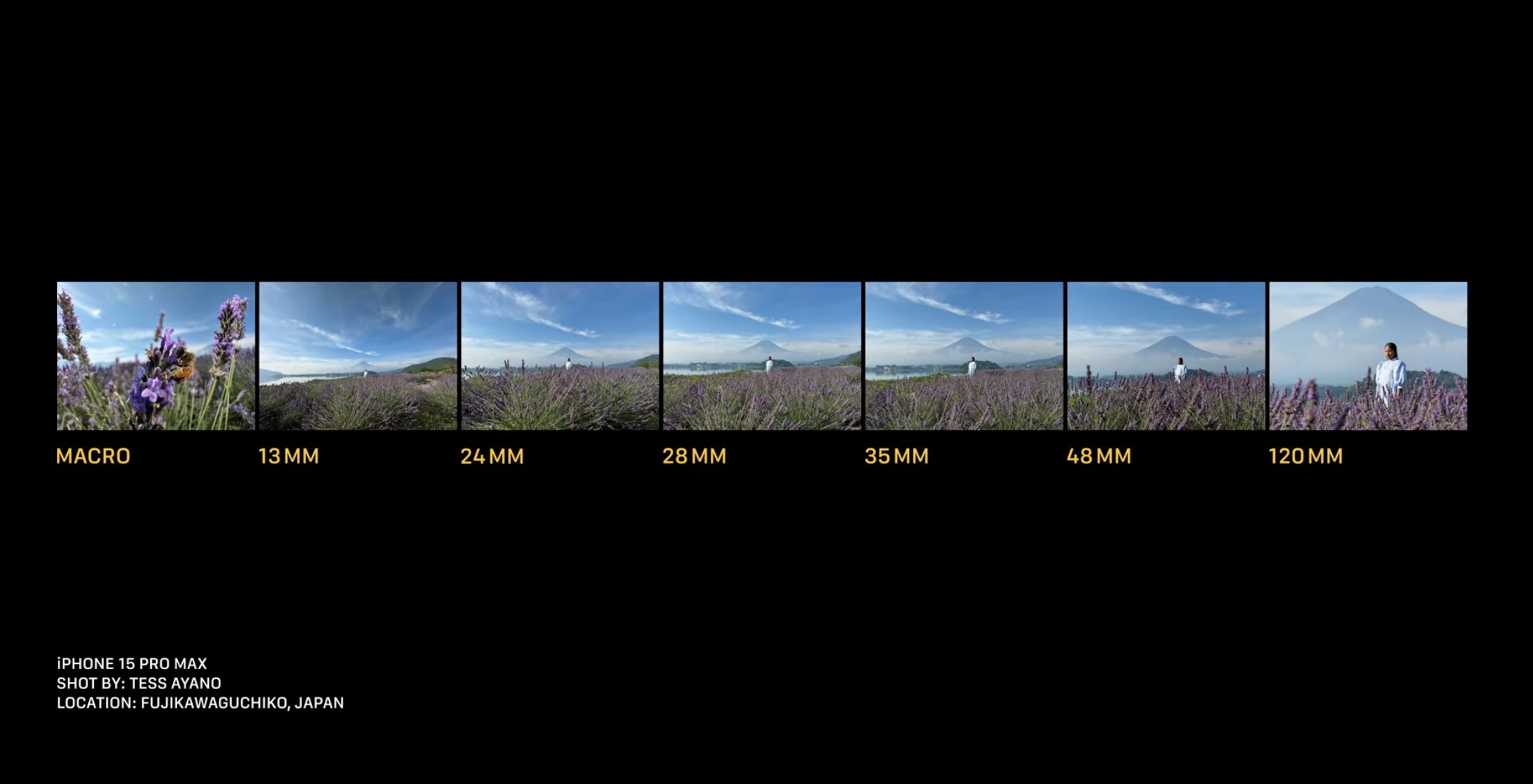 Камера iPhone 15 проти фокусної відстані та масштабування камери 15 Pro
