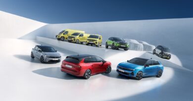 Компанія Opel готує до дебюту два нових електричних кросовери