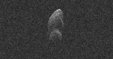 2013 NK4: Потенційно небезпечний астероїд пройде досить близько до Землі