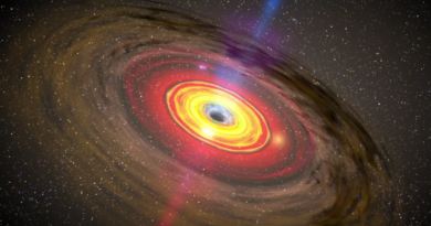 Галактичні центри можуть відчути затор з чорних дір