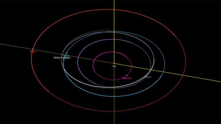 NASA та ЄКА готуються до близького зближення з навколоземним об'єктом Апофіс