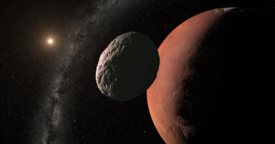 Марс має нового супутника, який розділяє його орбіту