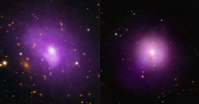 Надмасивні чорні діри можуть випускати потужні промені - і кардинально змінювати свою ціль