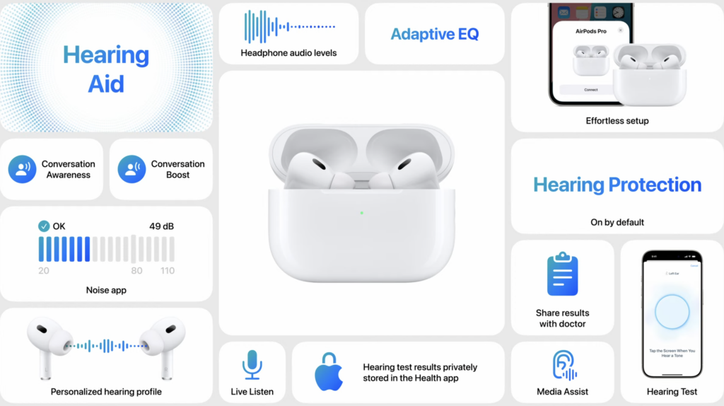 Apple представила нові навушники AirPods 2-gen та AirPods Max