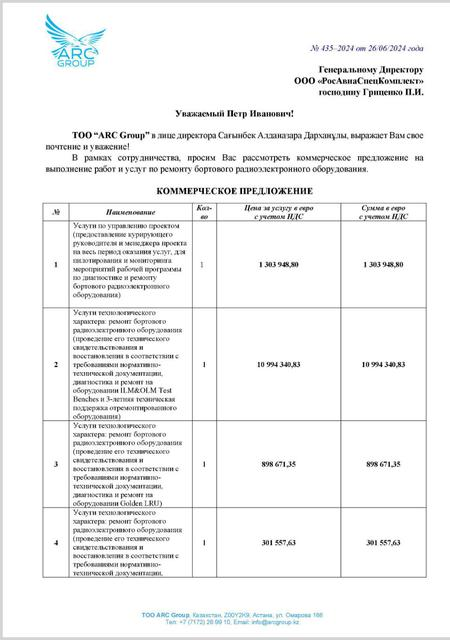 Казахстан ремонтує російські винищувачі західним обладнанням в обхід санкцій