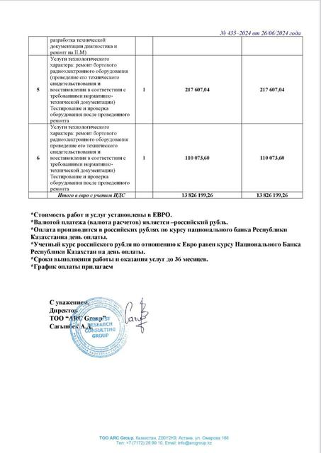 Казахстан ремонтує російські винищувачі західним обладнанням в обхід санкцій