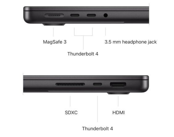 M3 MacBook Pro проти M2 MacBook Pro I/O