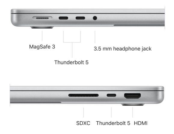 M4 MacBook Pro проти портів IO M3