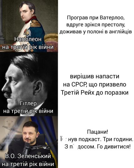 "Надіслали не той текст": у мережі сміються з матюків Зеленського під час подкасту