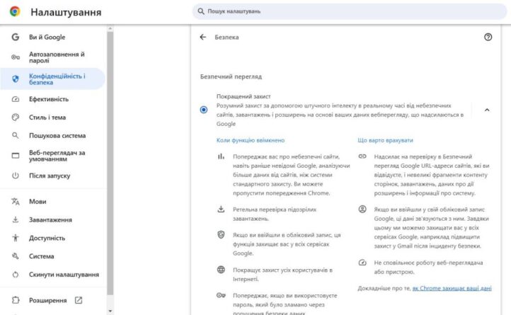 Google Chrome отримав ШІ-функцію Enhanced Protection для безпеки в інтернеті