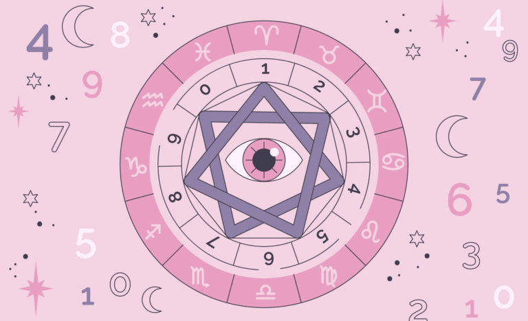 Гороскоп на 26 квітня 2025 року для всіх знаків Зодіаку