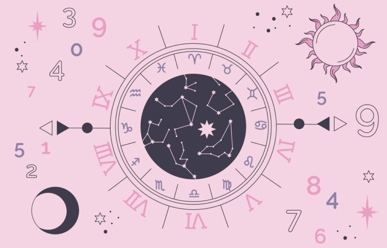 Гороскоп на 5 травня 2025 року для всіх знаків Зодіаку