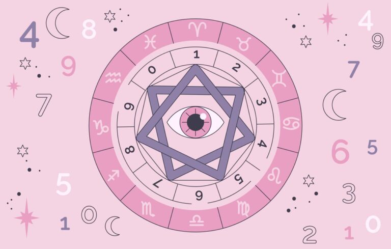 Гороскоп на 6 травня 2025 року для всіх знаків Зодіаку