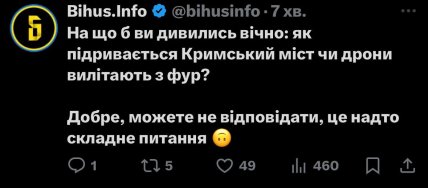 "Підводна братва" Малюка: українці масово створюють меми про підрив Кримського мосту (Фото)