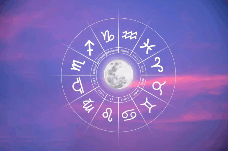 Гороскоп на 16 липня 2025 року для всіх знаків Зодіаку