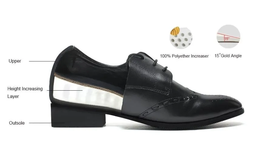 Зріст Путіна: що відомо про туфлі з "сюрпризом", які додають 10 см російському диктатору