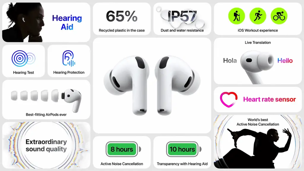 Apple представила AirPods Pro 3: новий чіп H3, покращене шумозаглушення та сенсори здоров’я