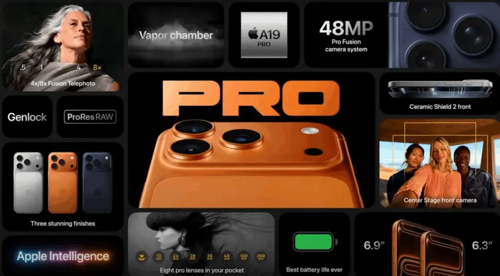 Apple представила iPhone 17 Pro та Pro Max: новий дизайн, камера 48x і рекордна автономність