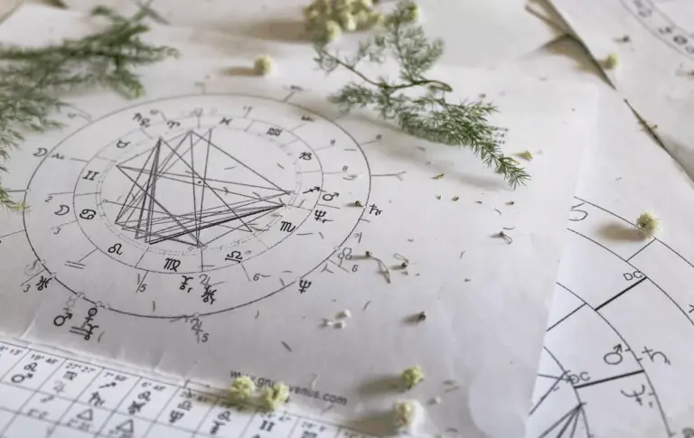 Гороскоп на 10 вересня 2025 року для всіх знаків Зодіаку