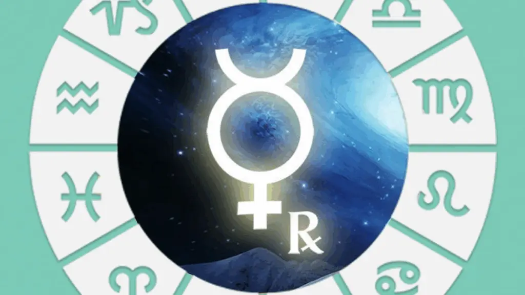 Гороскоп на 11 вересня 2025 року для всіх знаків Зодіаку Гороскоп на 11 вересня 2025 року для всіх знаків Зодіаку