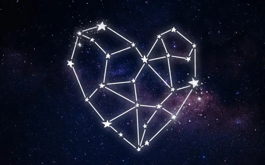 Гороскоп кохання на 29 вересня 2025 року: що чекає всі знаки Зодіаку у стосунках