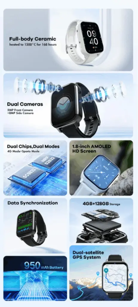 Rogbid запускає Z10 — годинник із 4G та AMOLED, який майже замінює смартфон