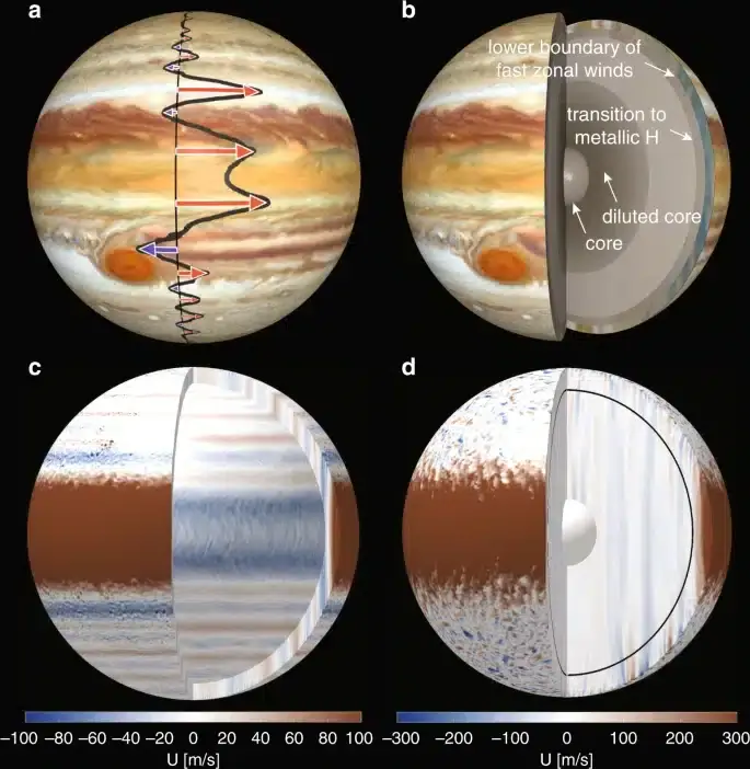 Юпітер виявився багатшим на кисень — нова модель змінює теорії формування планет