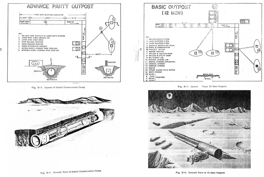 Пентагон мріяв про військову базу на Місяці ще у 1959 році: що таке проєкт Horizon