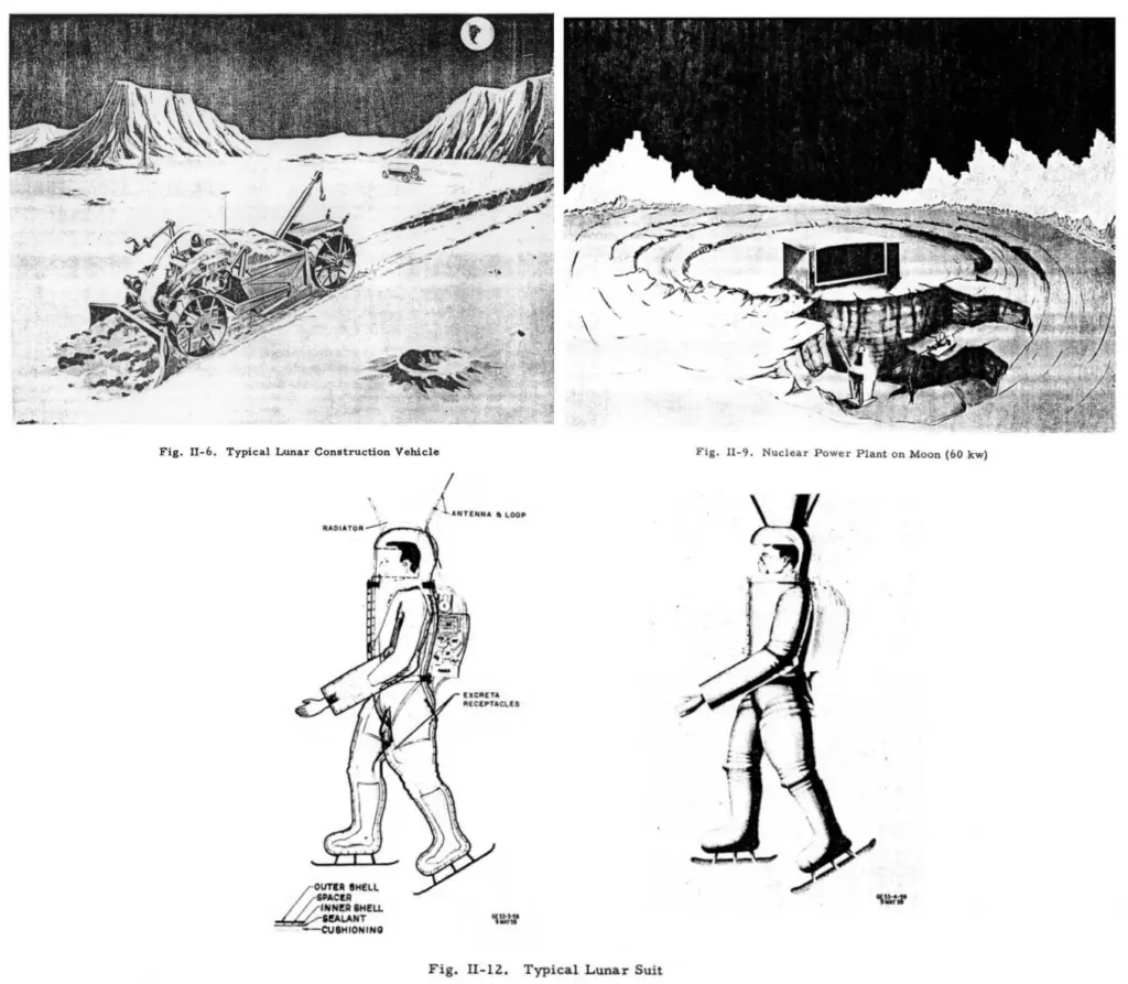 Пентагон мріяв про військову базу на Місяці ще у 1959 році: що таке проєкт Horizon