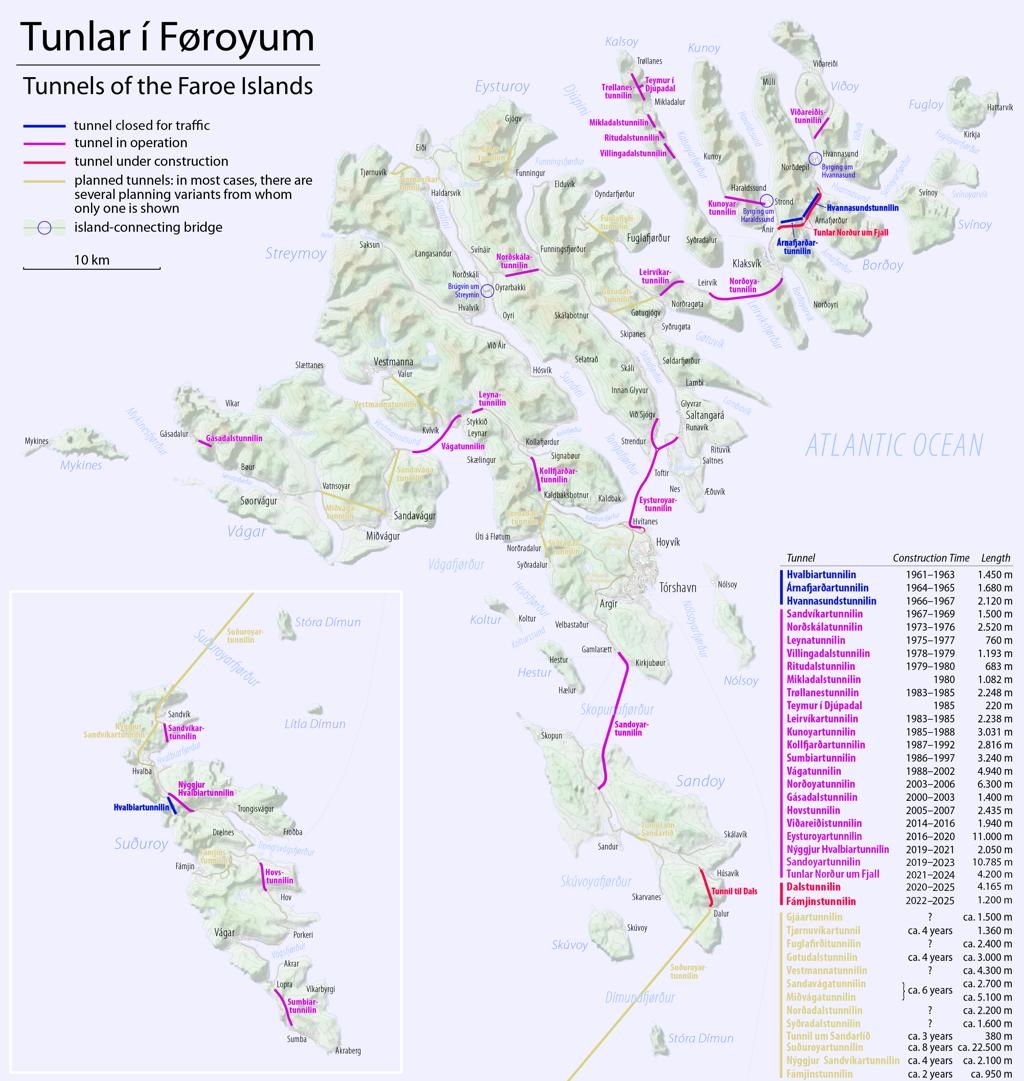 Єдине у світі підводне перехрестя: як Фарери переписали правила доріг